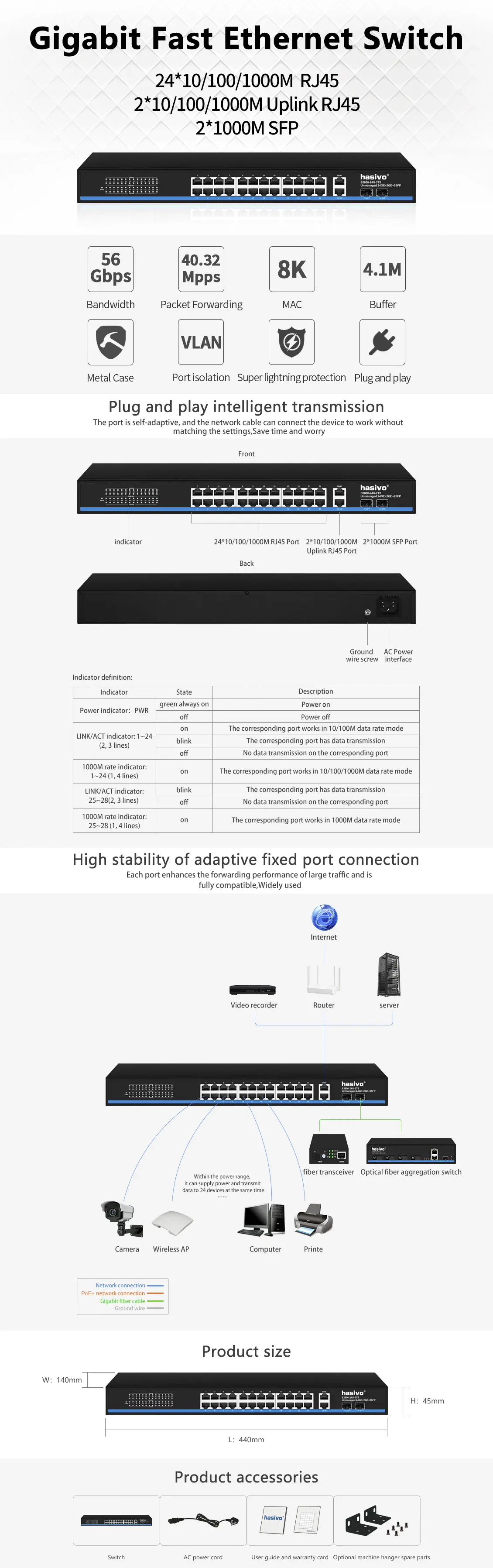 S2800-24G-2TS英文详情页