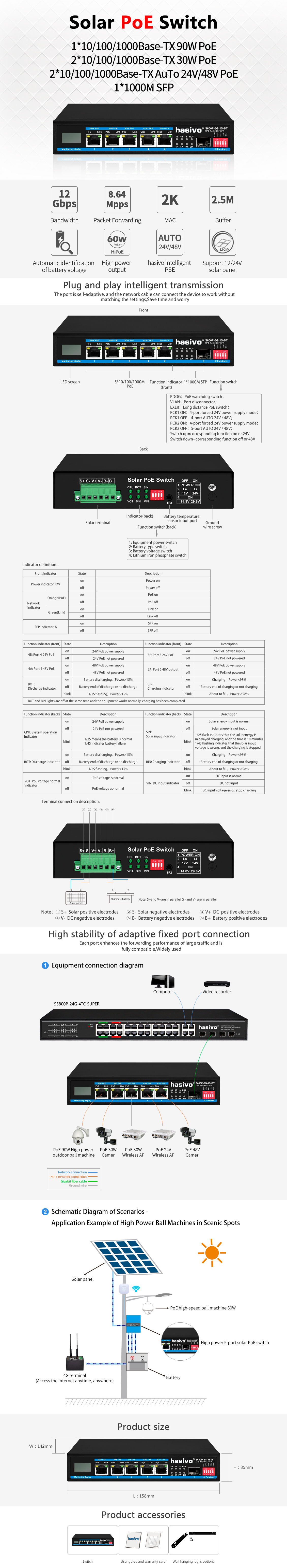 S600P-5G-1S-BT-15A (2)id7
