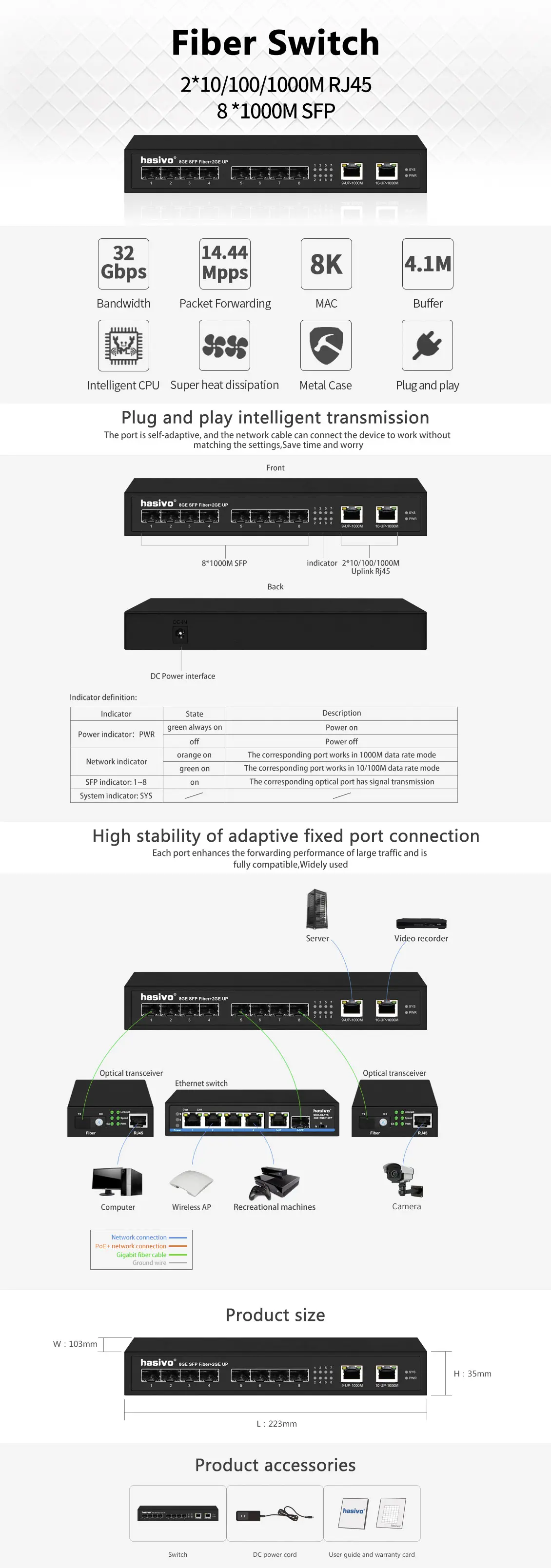 F1100-8S-2G_英文详情页