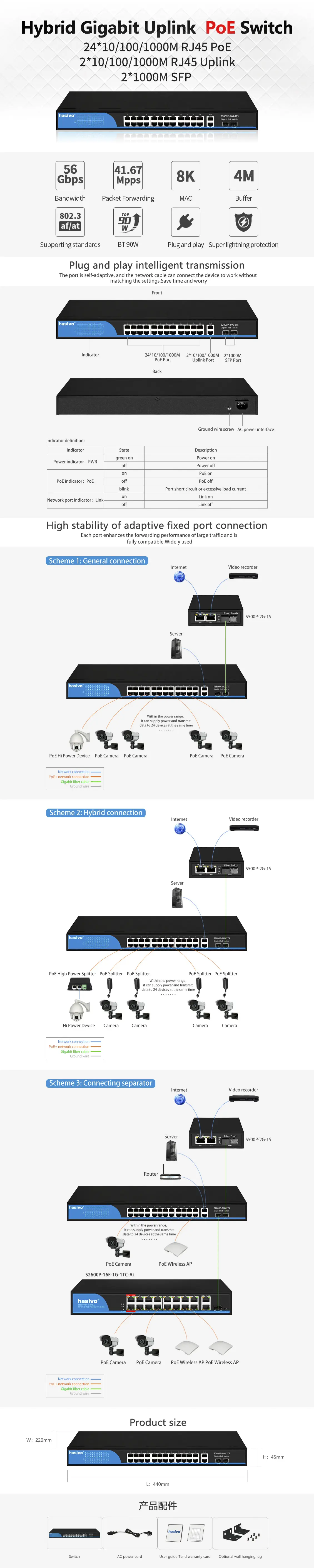 S2800P-24G-2TS英文详情