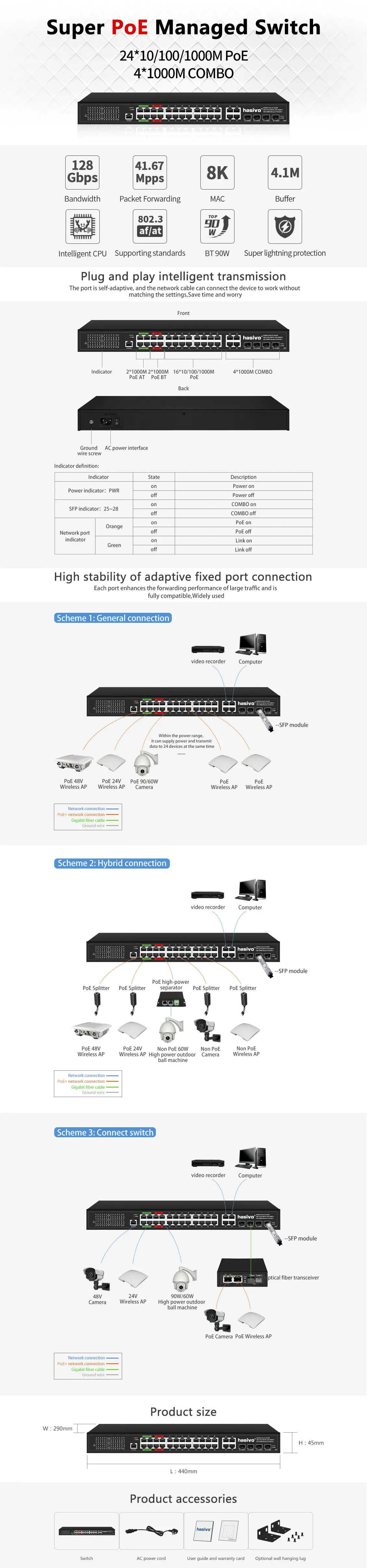 S5800WP-24G-4TC-Super英文详情页