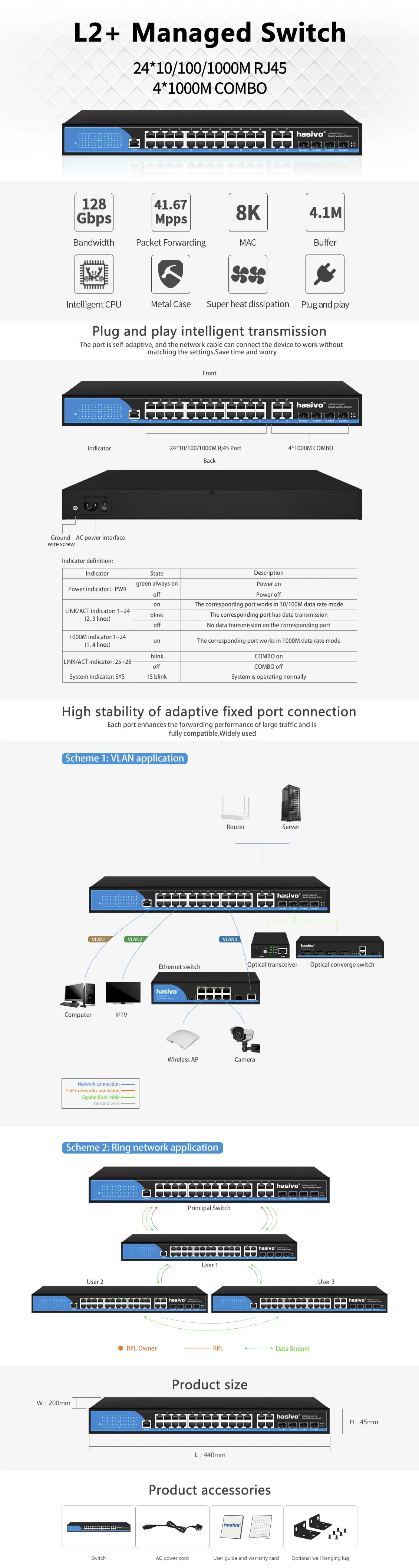 S5800W-24G-4TC英文详情页