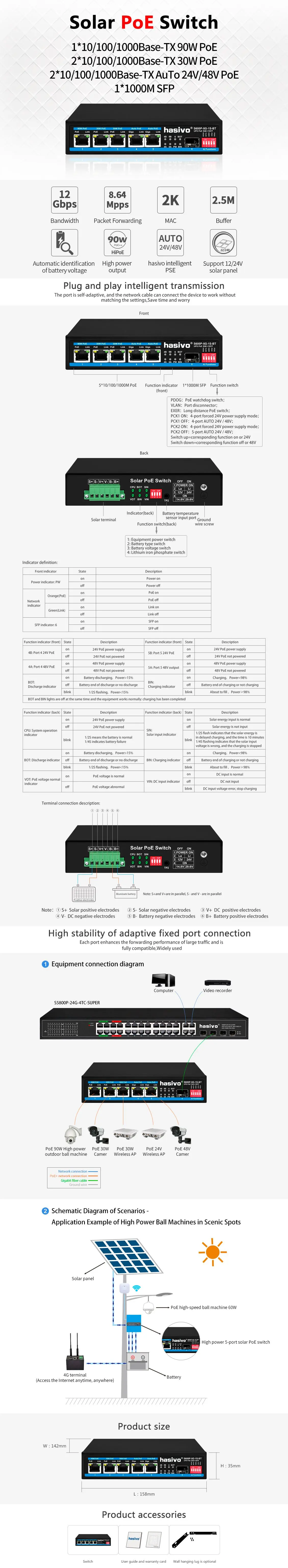 S600P-5G-1S-BT-15A (2)id7