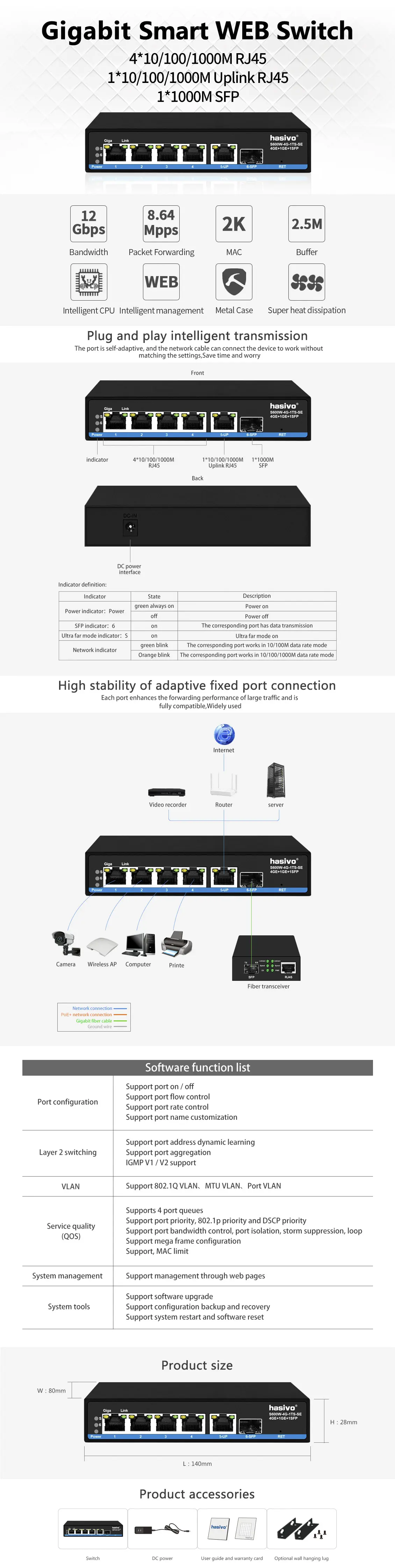 S600W-4G-1TS-SE-_英文详情页
