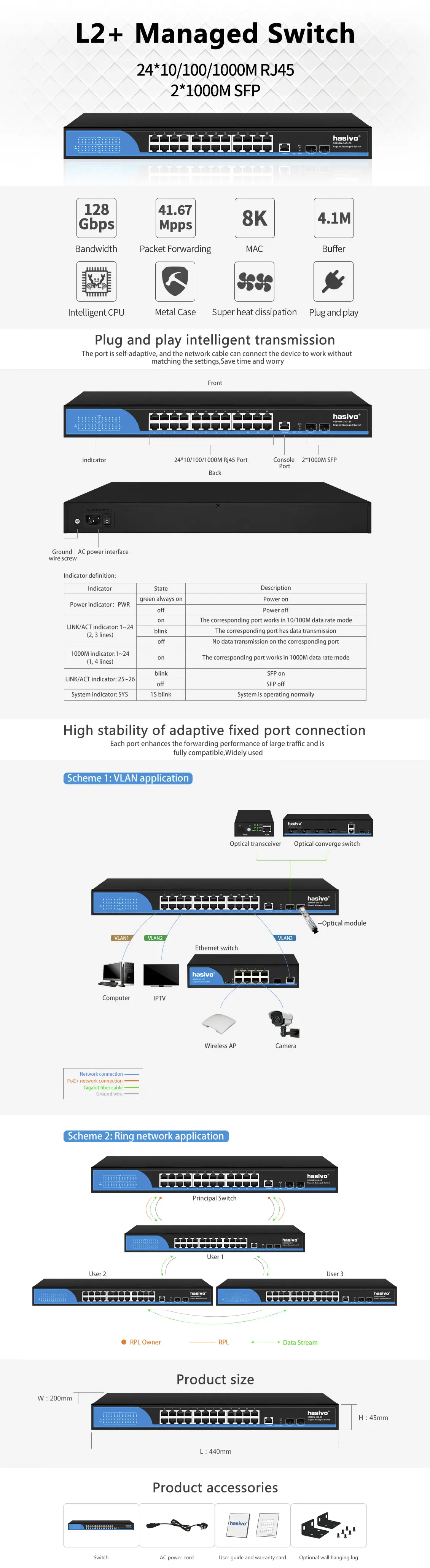 S5800W-24G-2S英文详情页