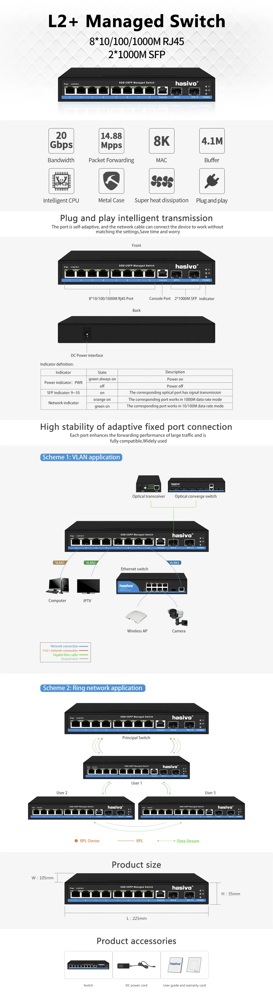 S1100W-8G-2S英文详情页