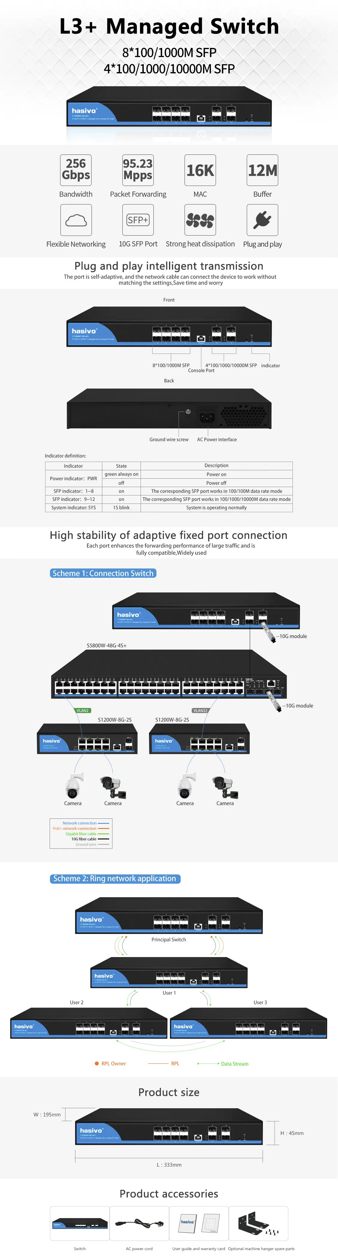 F1300W-8S-4S+英文详情页