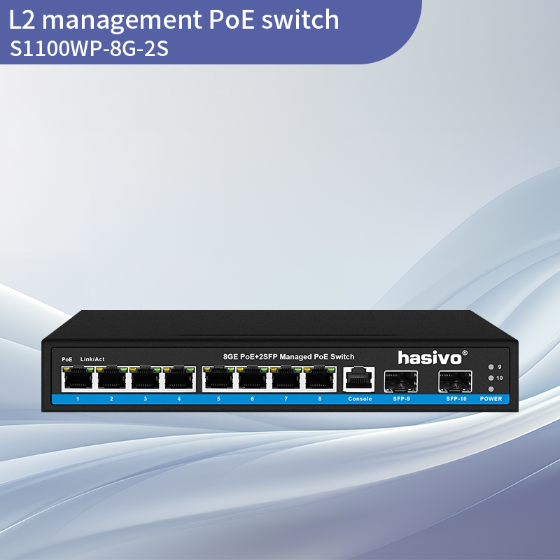 Full Gigabit 8GE+2SFP L2+ Managed PoE...