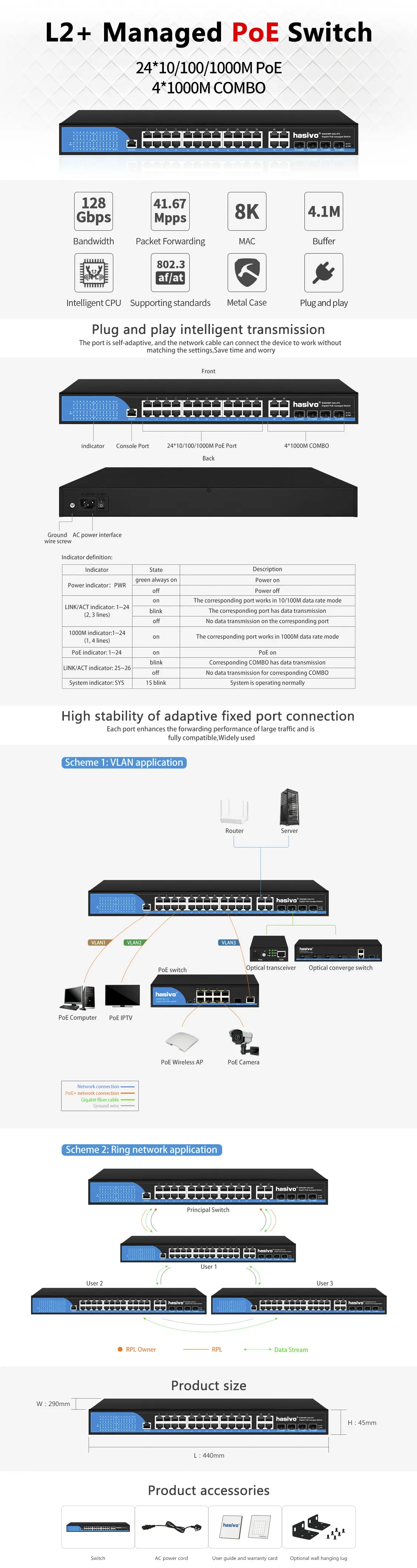 S5800WP-24G-4TC英文详情页