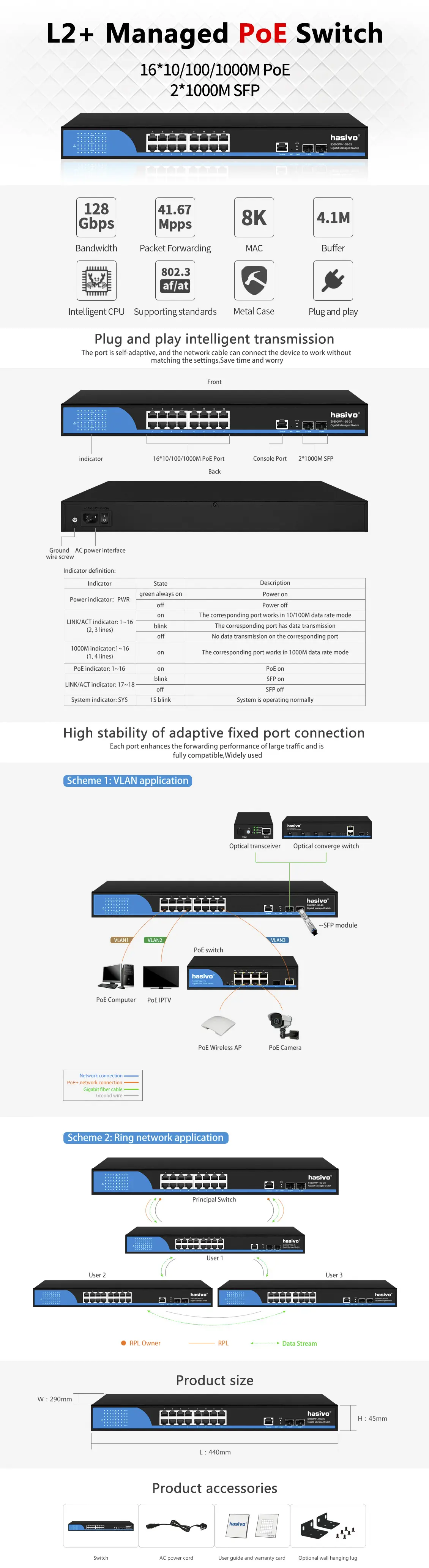 S5800WP-16G-2S英文详情页