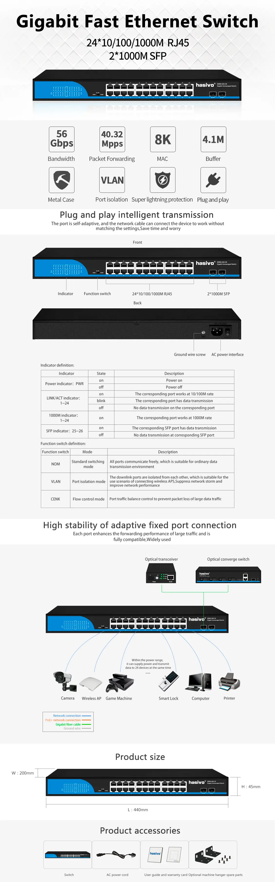 S5800-24G-2S英文详情页