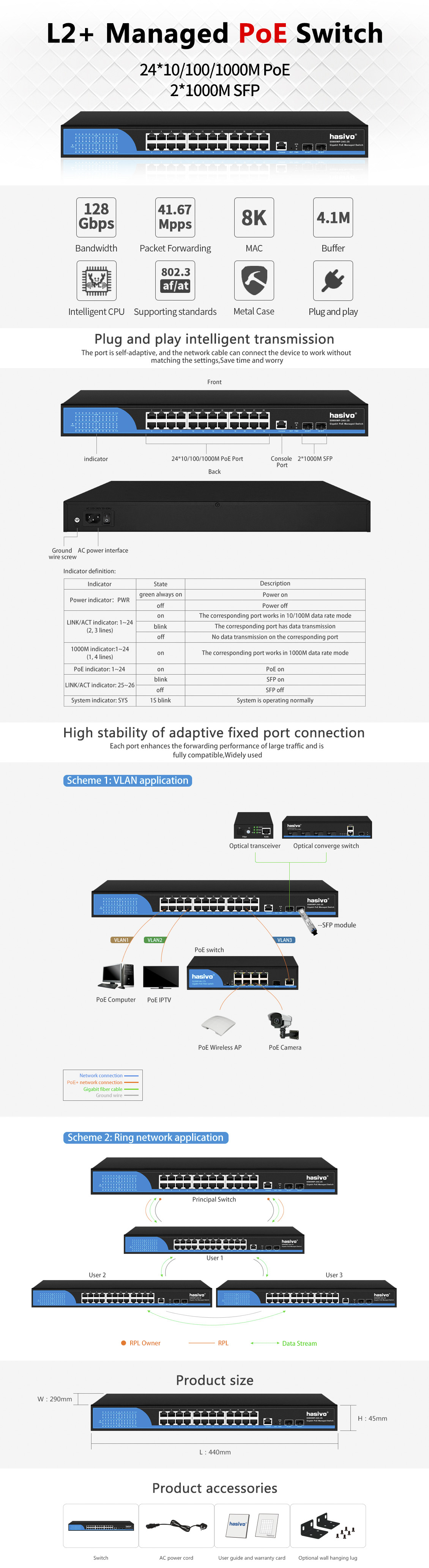 S5800WP-24G-2S英文详情页