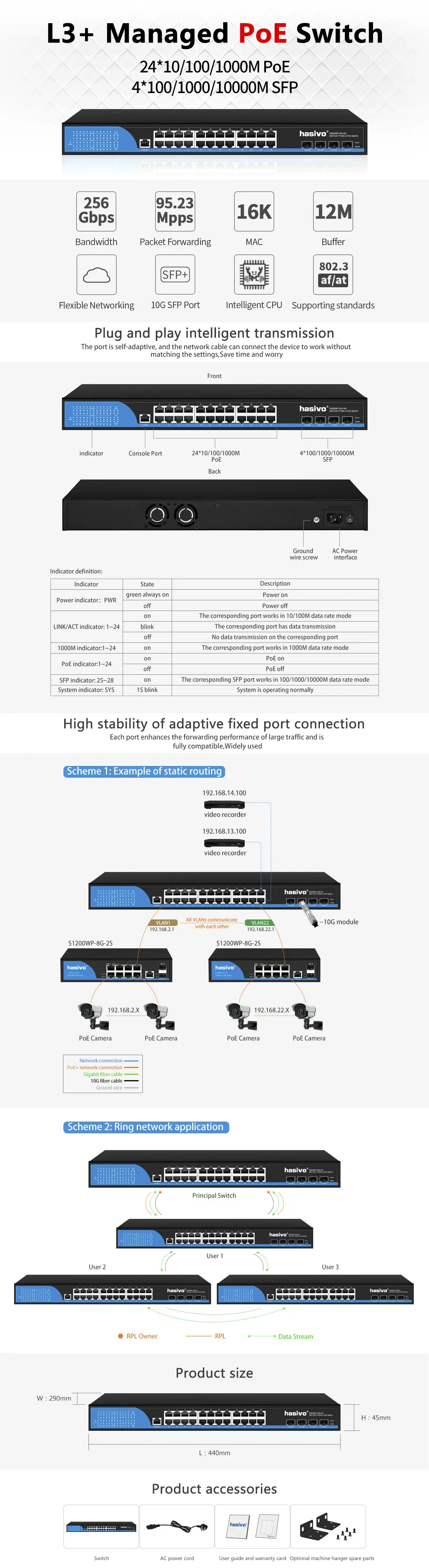 S5800WP-24G-4S+英文详情页
