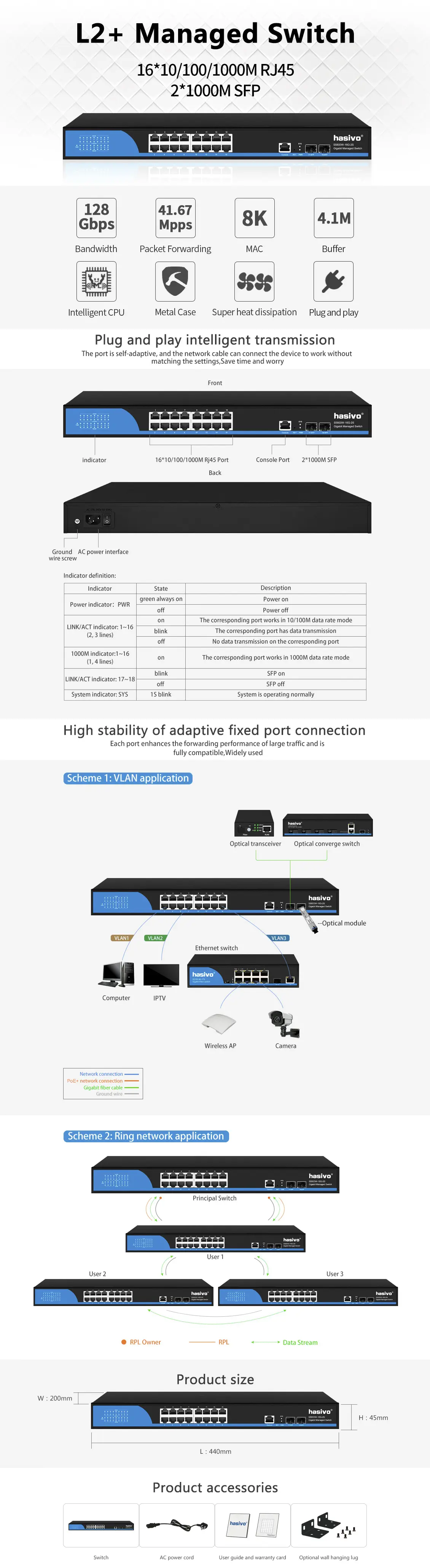 S5800W-16G-2S英文详情页