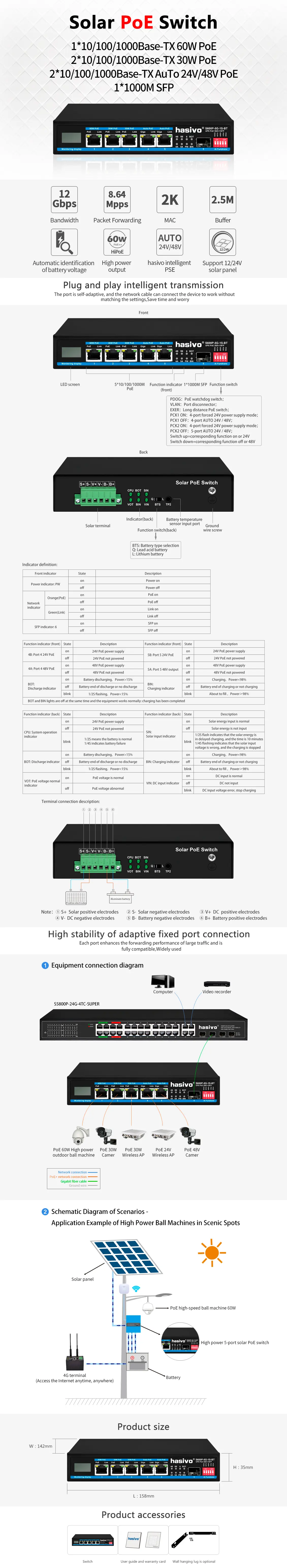 S600P-5G-1S-BT-15A (2)id7