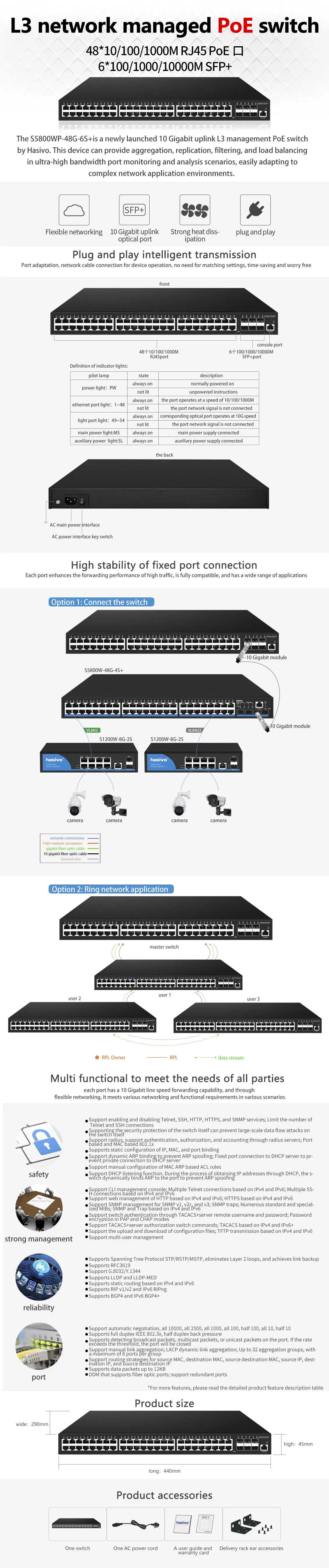 S5800WP-48G-6S+(英)