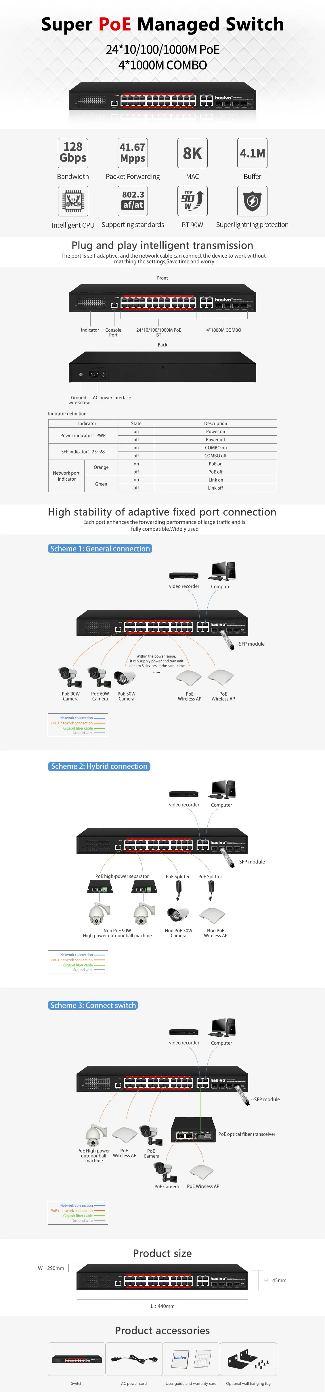 S5800WP-24G-4TC-BT英文详情页