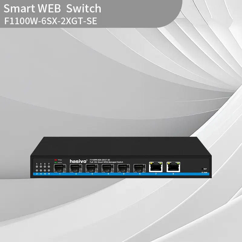 6+2 Full 10 Gigabit Fiber Optic WEB M...