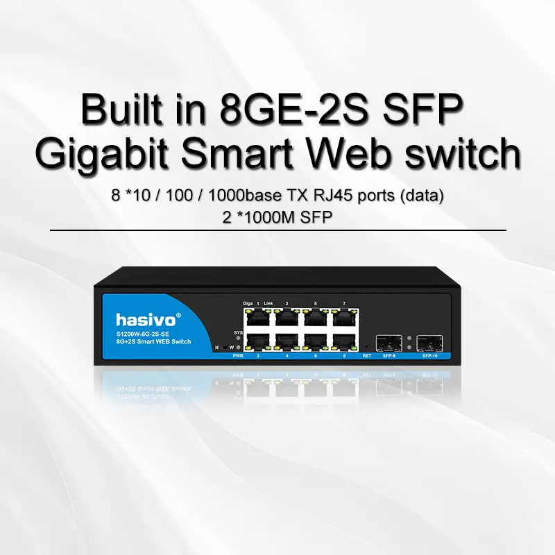 Built in 8GE-2SSFP Gigabit Smart WEB ...