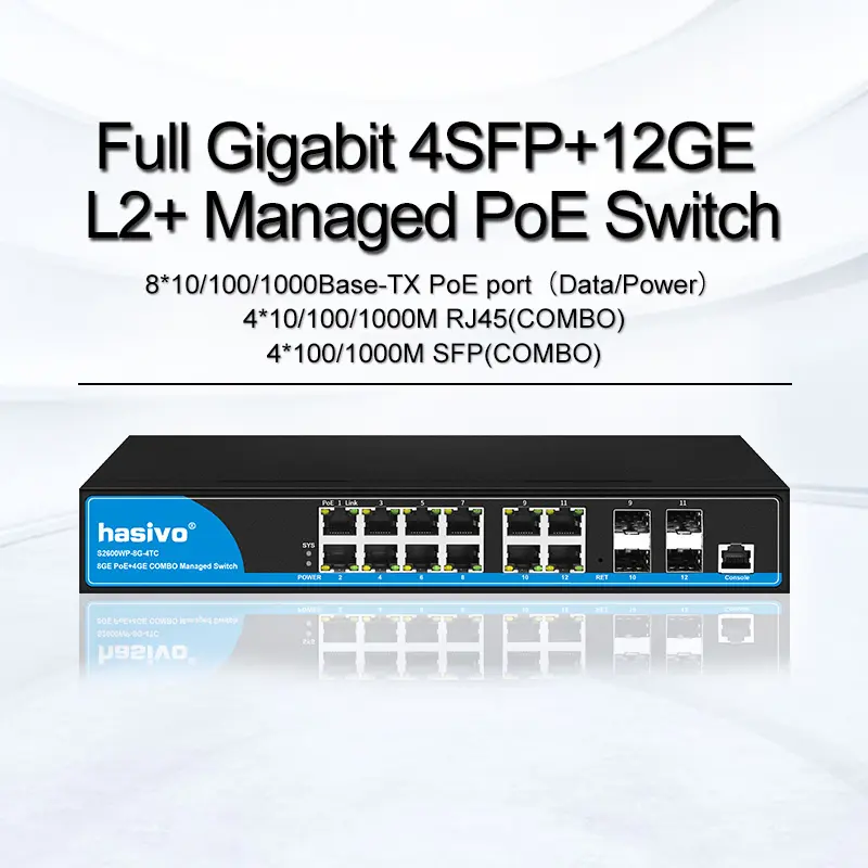 Full Gigabit 4SFP+12GE L2+ Managed Po...