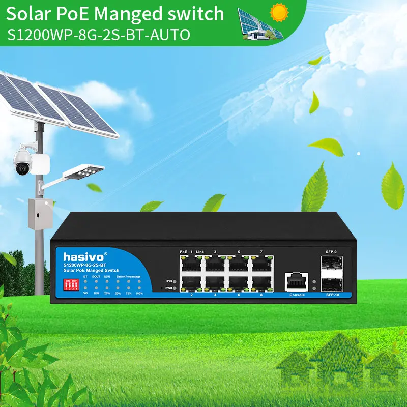 Full Gigabit Solar 2-Optical 8-Electr...